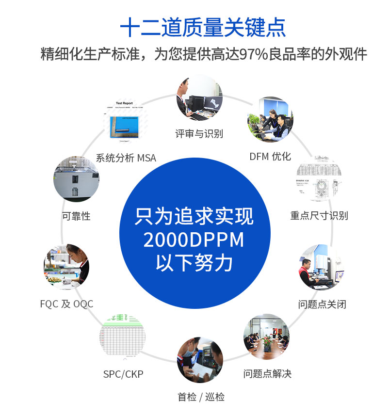 cnc精密機加工