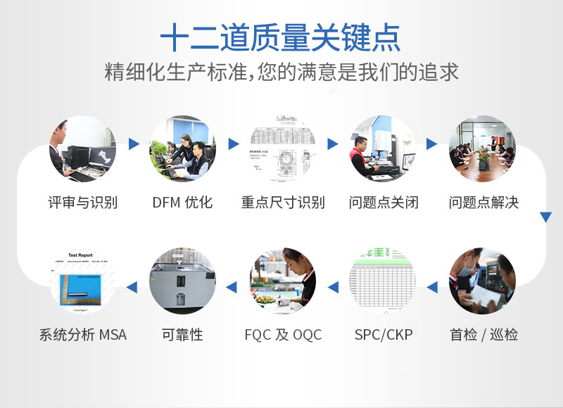 散件cnc加工嚴(yán)格的檢測(cè)流程