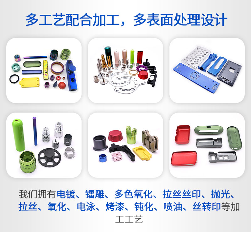 走心機加工