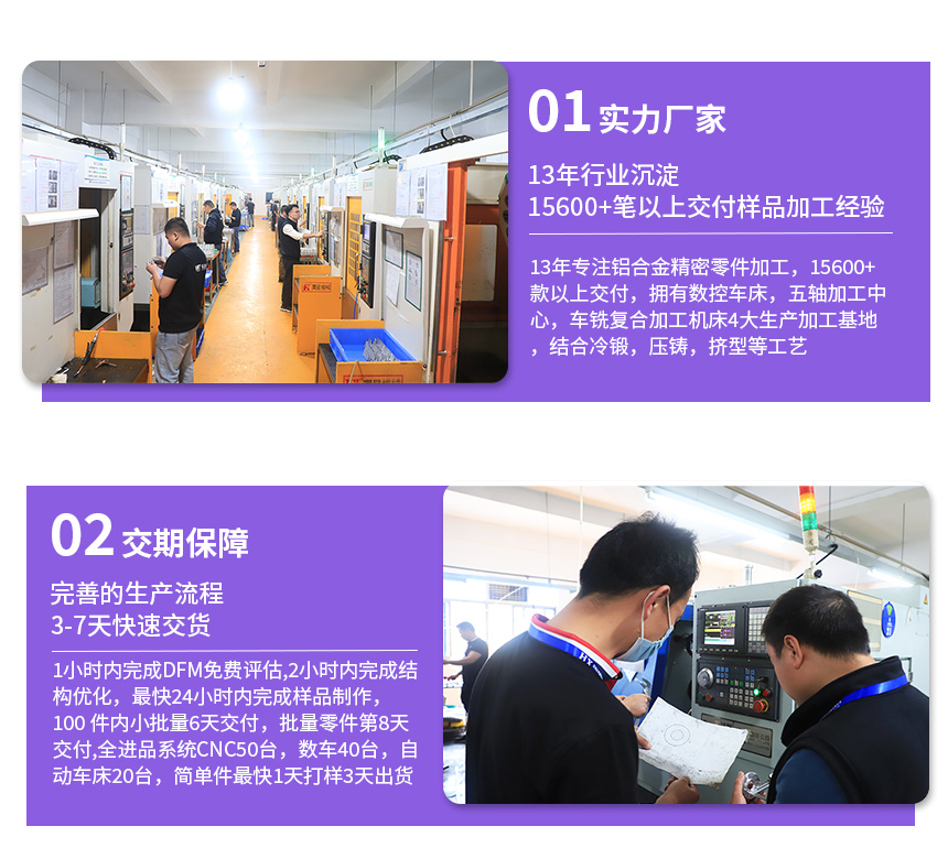 走心機加工