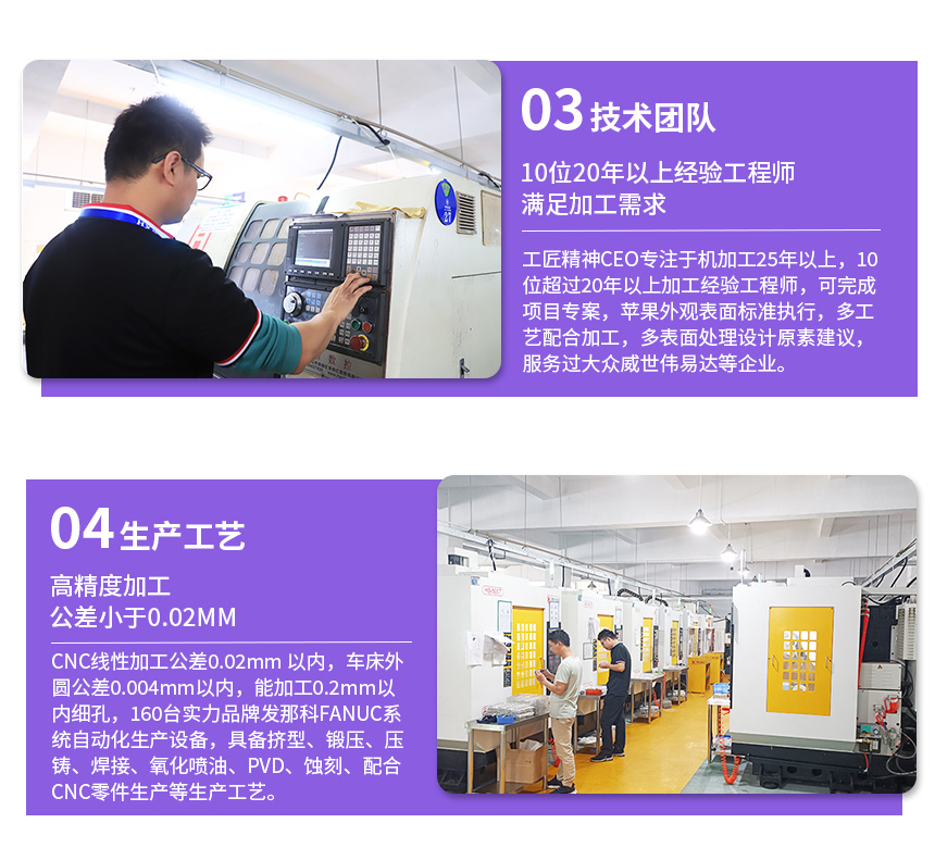 走心機加工