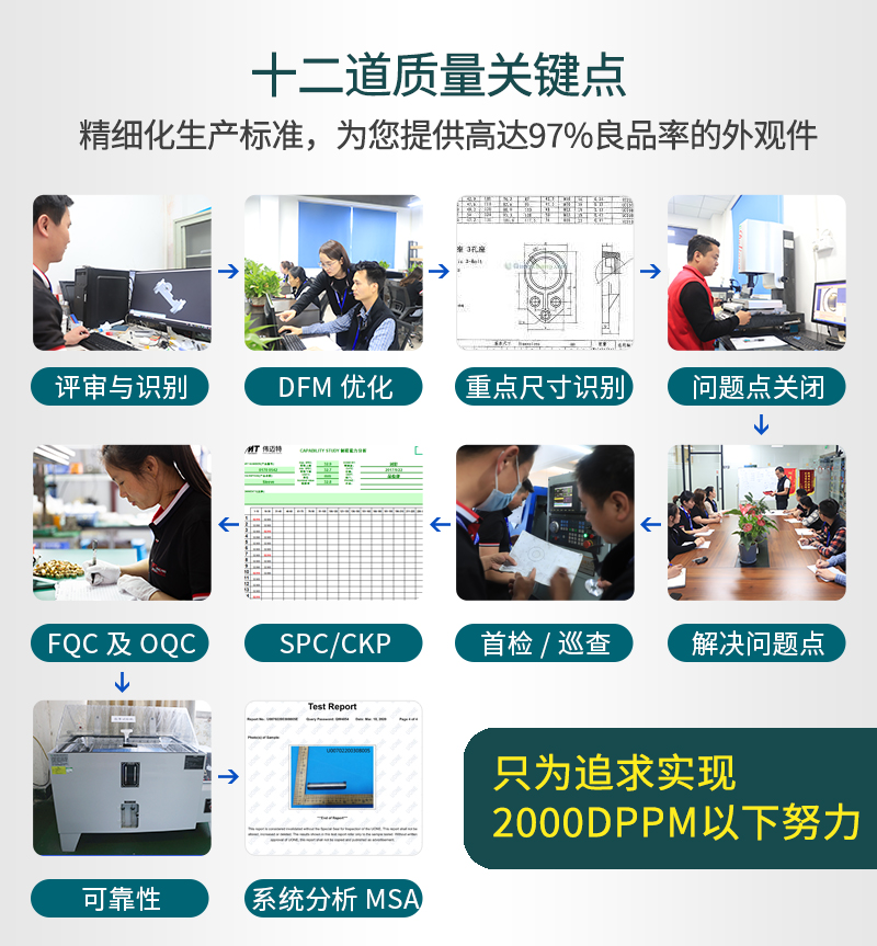 車床加工零件專業(yè)質(zhì)檢流程