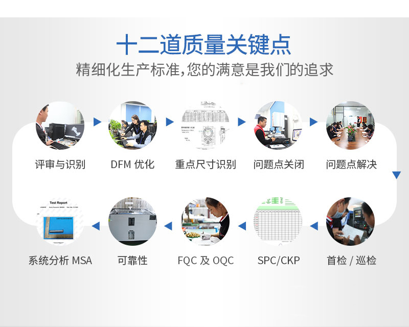 鏡頭外殼cnc加工12道檢測流程