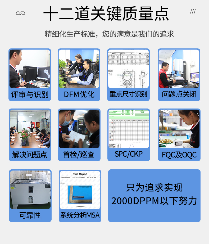 廣角鏡頭外殼cnc加工精密檢測(cè)