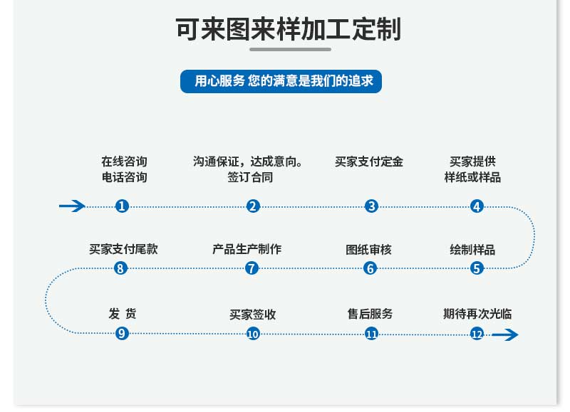 鋁合金車載手機無線充電器金屬外殼