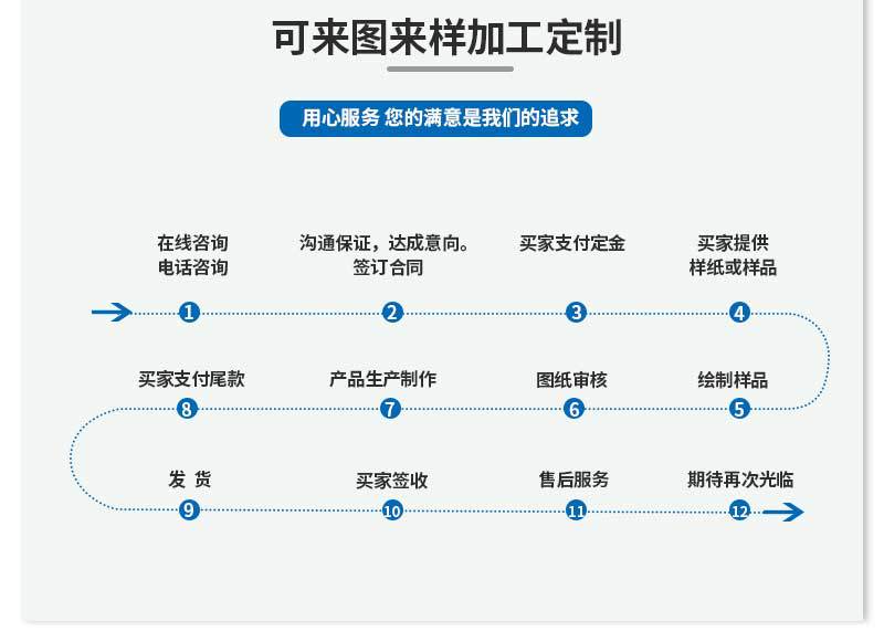 鋁合金馬達(dá)外殼加工